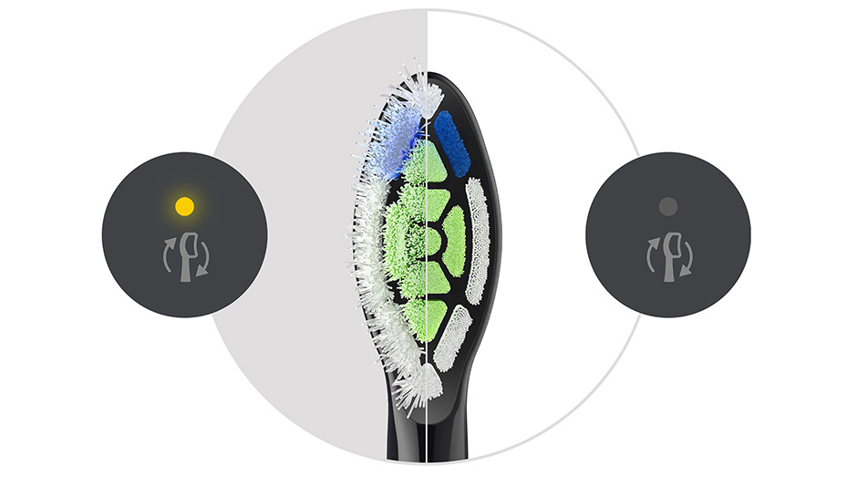 Philips HX6068/88 Sonicare Optimal White