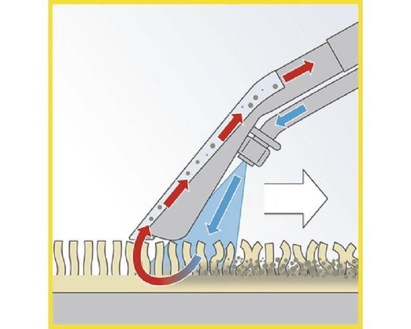 Kärcher SE 4002 černý/žlutý - Obrázek 3