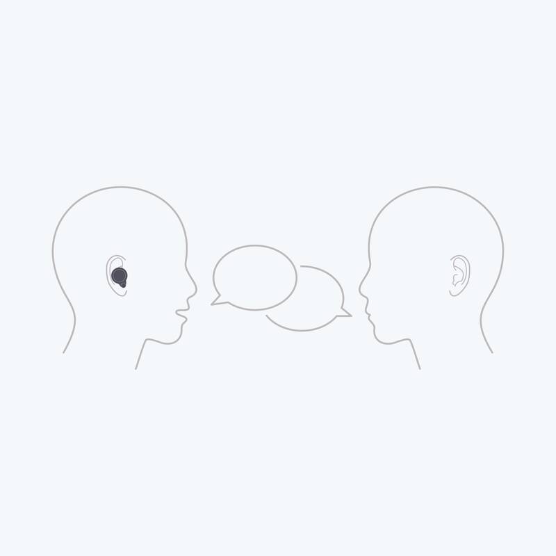 Sony WF-1000XM4 černá - Obrázek 16