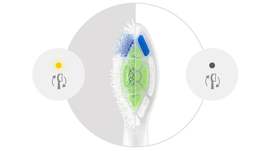 Philips HX6068/87 Sonicare Optimal White