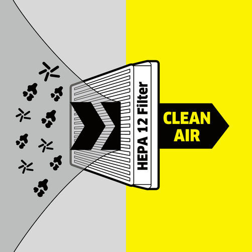 Vysavač VC 3: Hygienický HEPA filtr